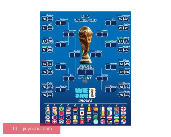 2026年世界杯最大黑马悬念揭晓潜力球队全面解析与赛场变数 2026年世界杯最大黑马悬念揭晓潜力球队全面解析与赛场变数